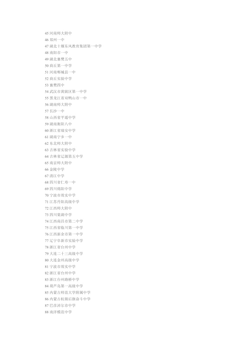 全国百强中学排名.doc_第2页