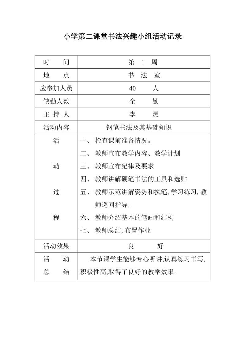 小学第二课堂书法兴趣小组活动记录.doc_第1页