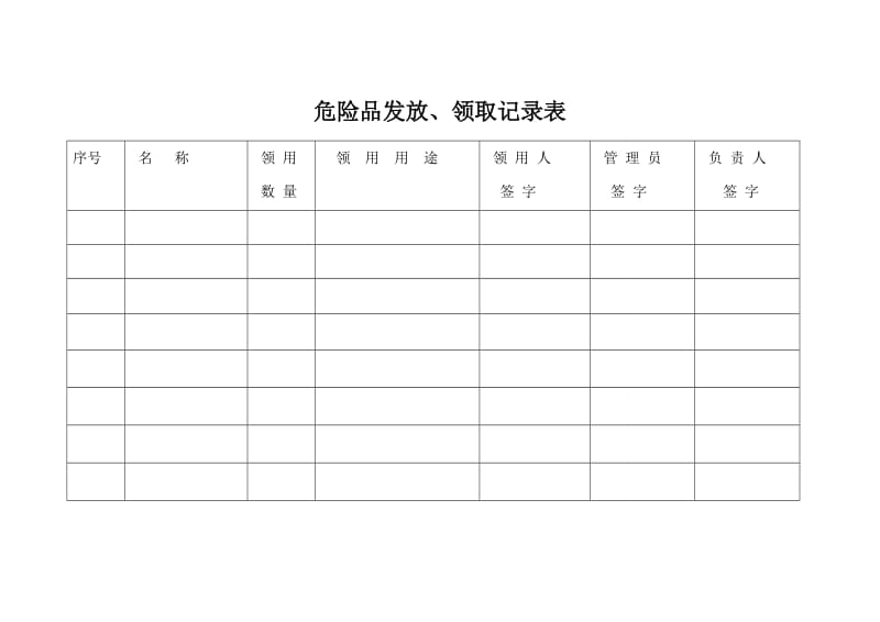 化学品危险品发放领取记录表.doc_第1页