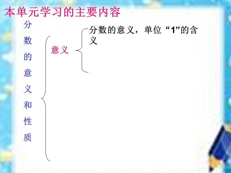 青岛版五四制四年级数学下总复习(五).ppt_第3页