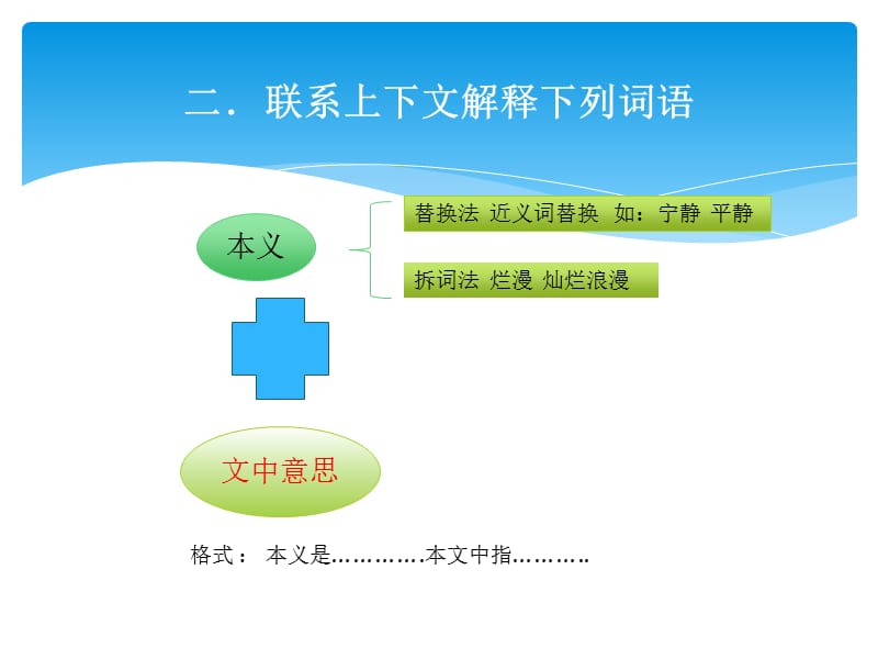 小学语文阅读理解大盘点1.ppt_第3页