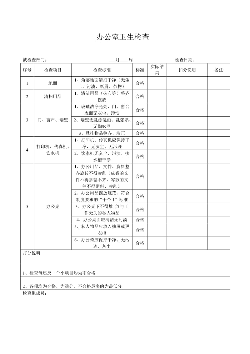 办公室卫生检查表.doc_第1页