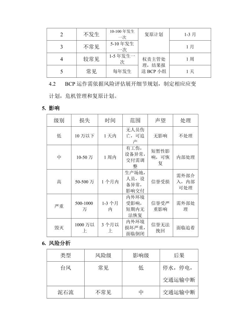 BCP计划(应急计划).doc_第3页