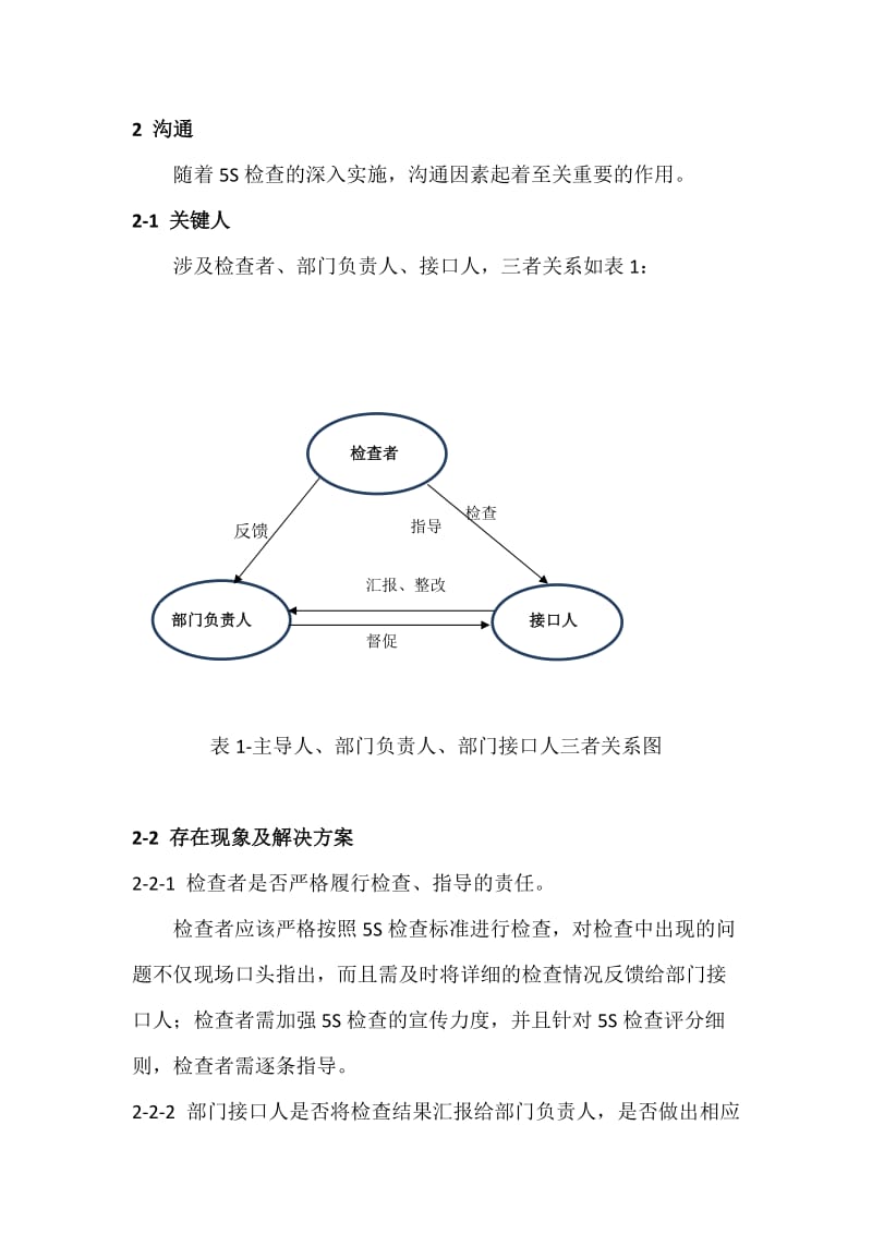 5S管理实施报告.doc_第2页