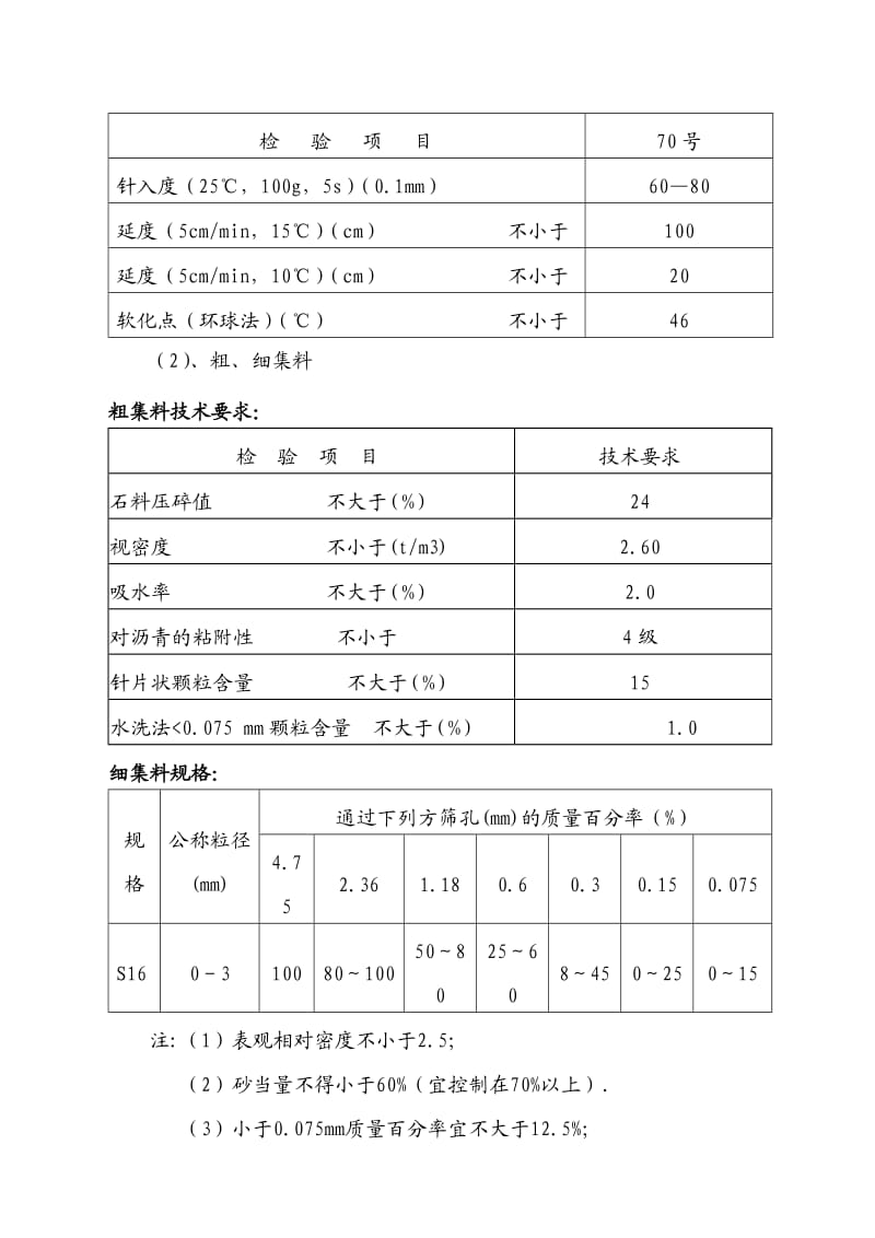 AC-20沥青混合料试验段总结2.doc_第2页