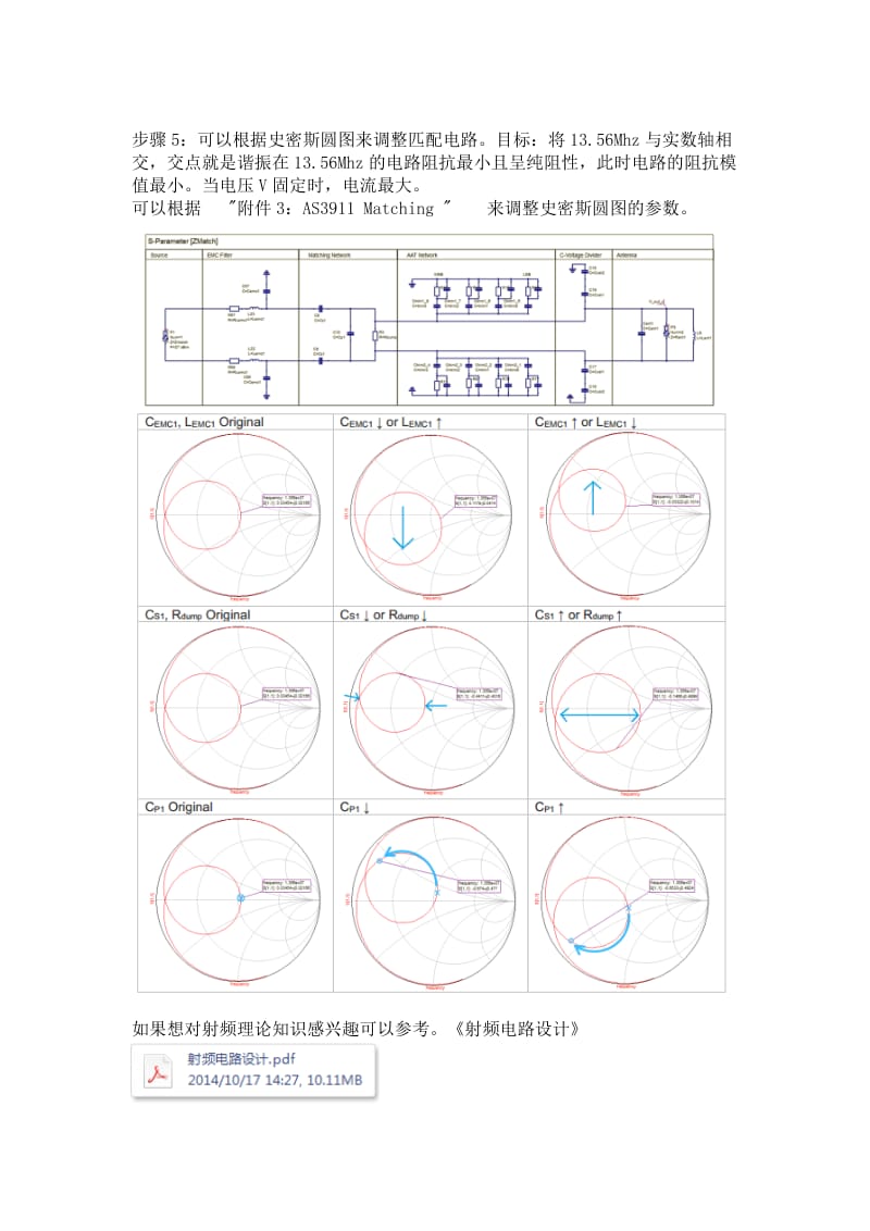 PCB天线匹配调试流程(个人总结).doc_第3页