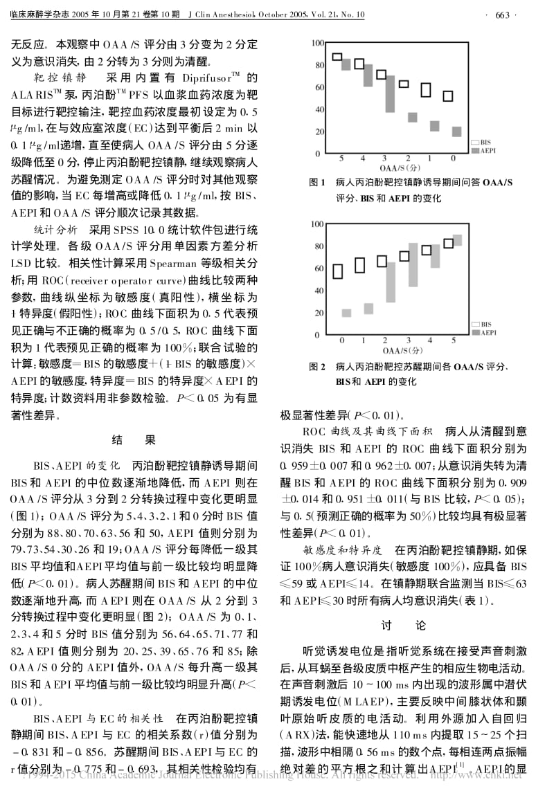 BIS和AEPI监测镇静深度的评价.pdf_第2页