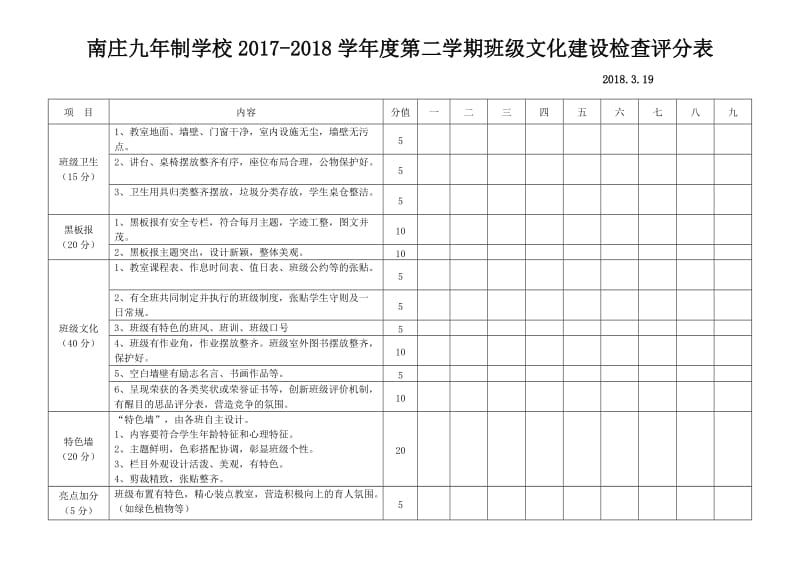 班级文化建设评分表(新).doc_第1页