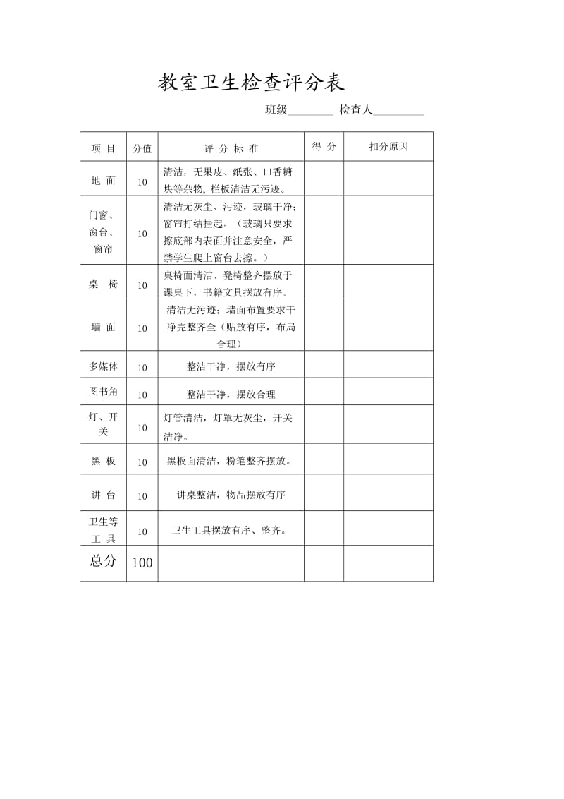 教室卫生检查评分表.doc_第1页