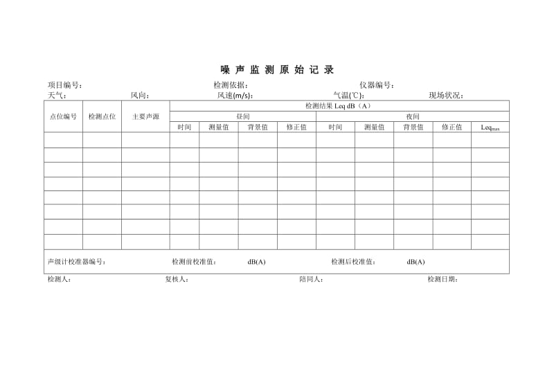 噪声检测原始记录.doc_第1页