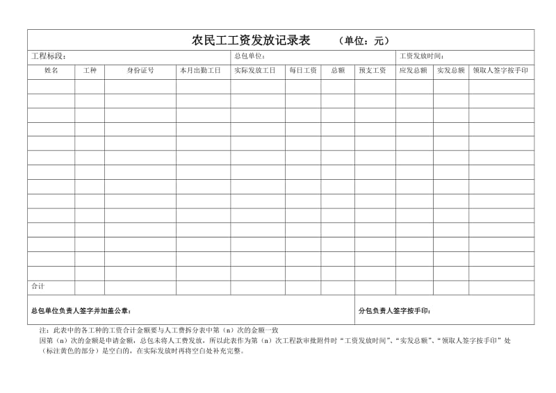 农民工工资发放记录表.doc_第1页