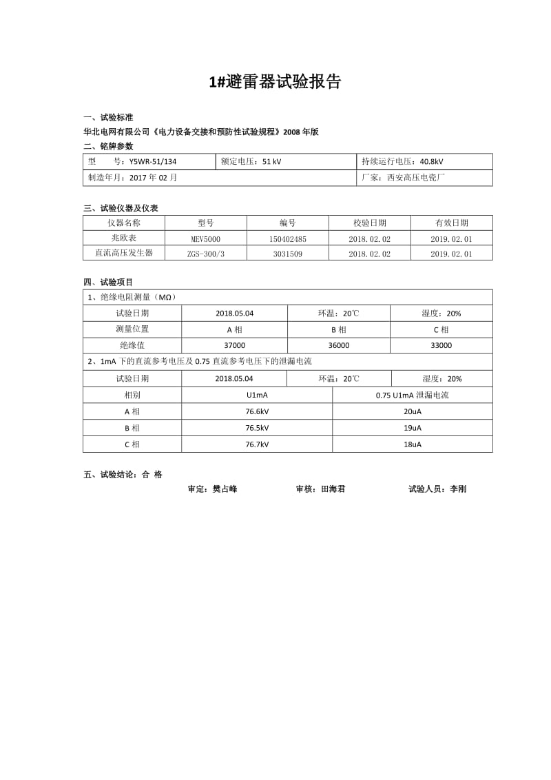 35kv避雷器试验报告.doc_第1页