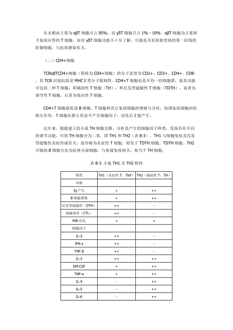 T细胞亚群的分类及功能.doc_第2页