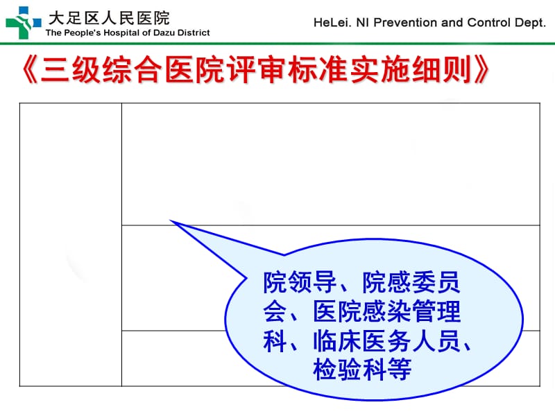 医院感染暴发课件.ppt_第3页