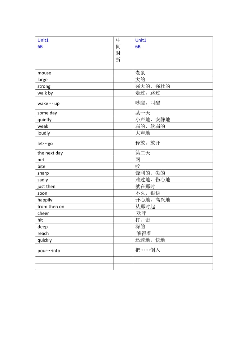 最新苏教译林版英语六年级下册单词默写版.doc_第1页