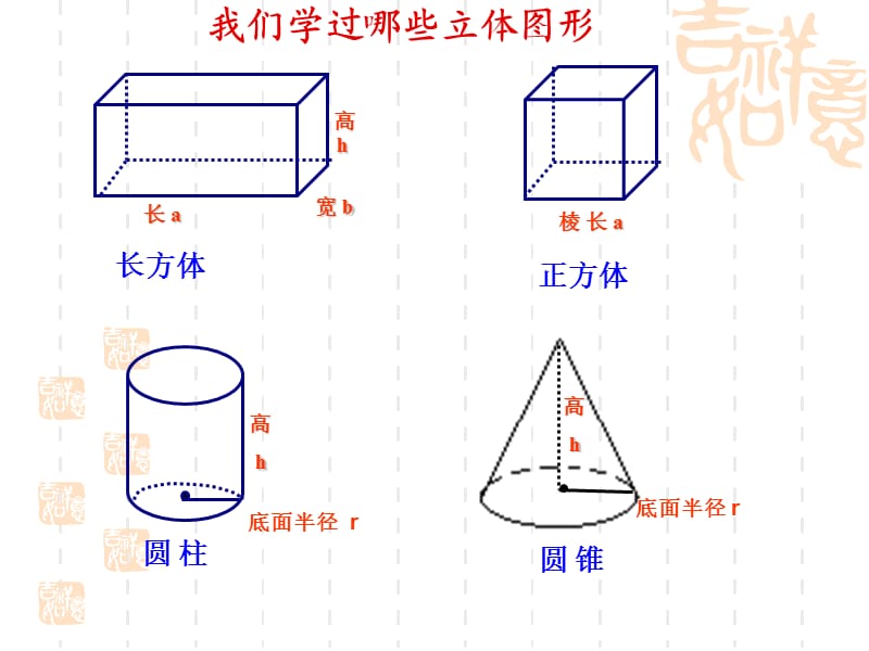 新人教版六年级数学立体图形课件.ppt_第2页