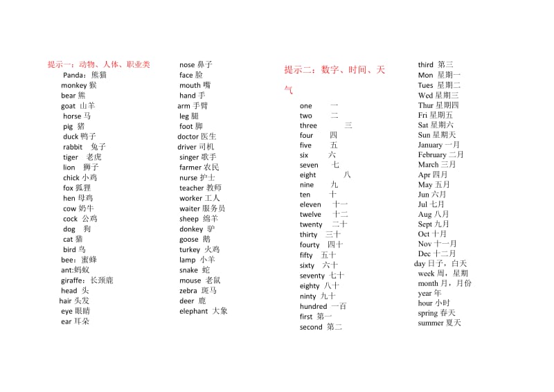 小学英语单词分类表(自己整理).doc_第1页