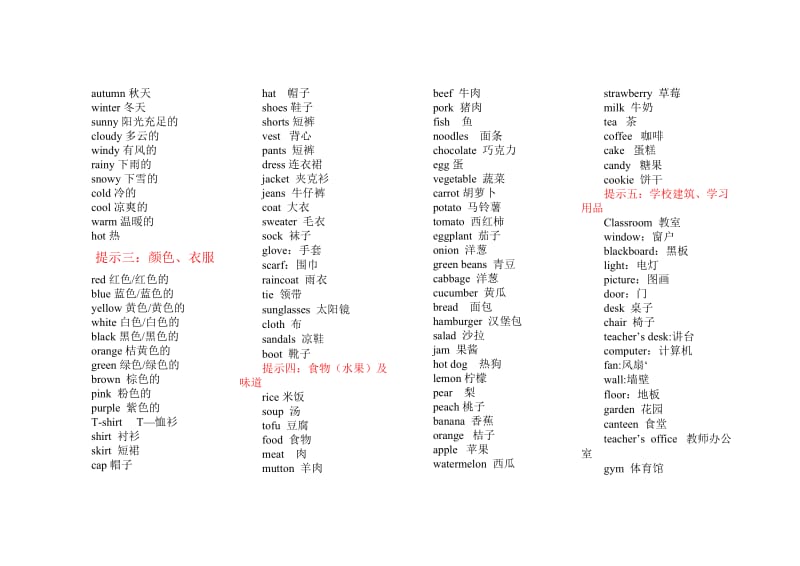 小学英语单词分类表(自己整理).doc_第2页