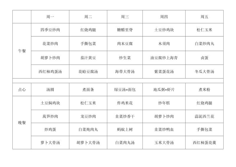 小学生托管班精品食谱.doc_第1页