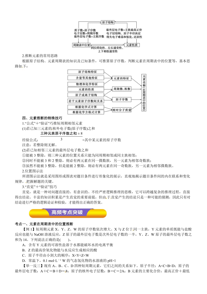 元素推断题解答技巧.doc_第2页