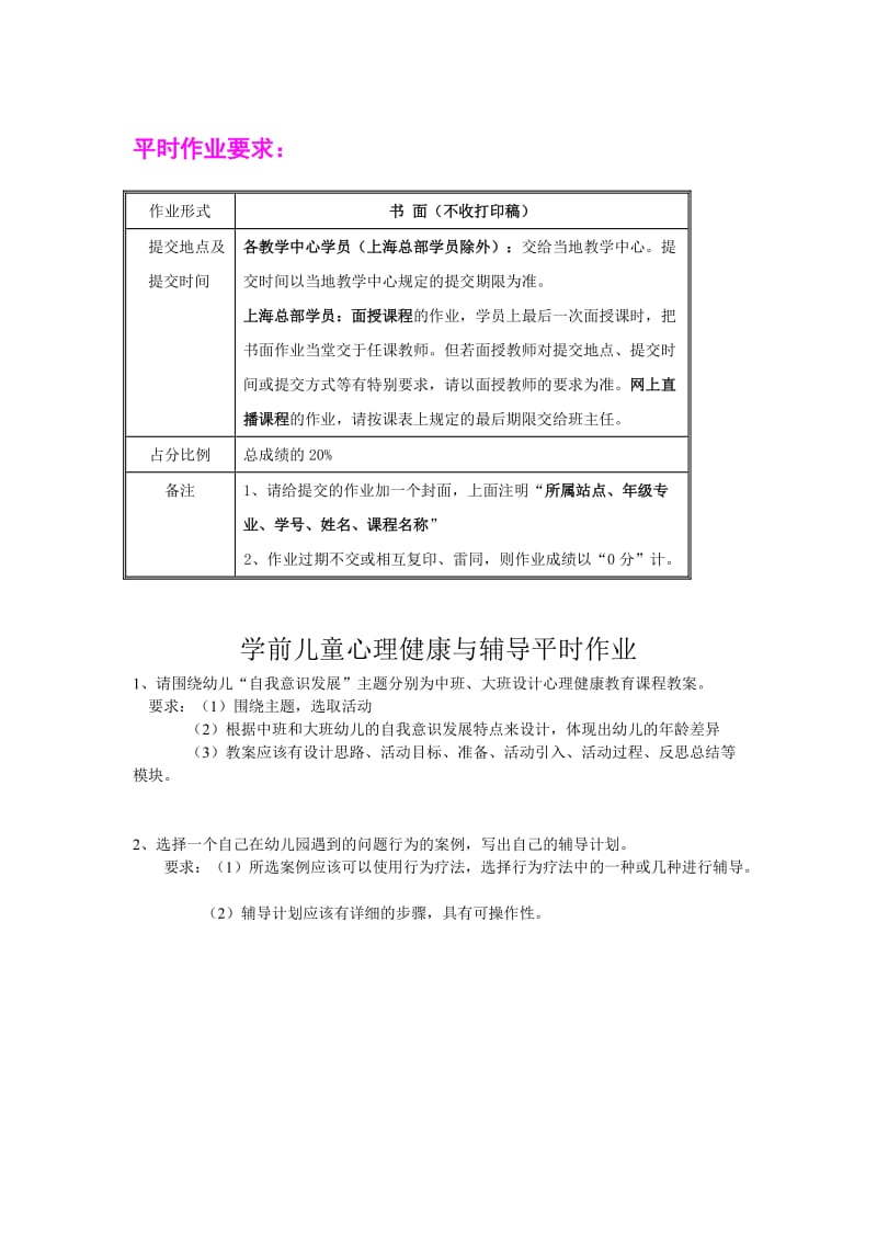 学前儿童心理健康与辅导平时作业.doc_第1页