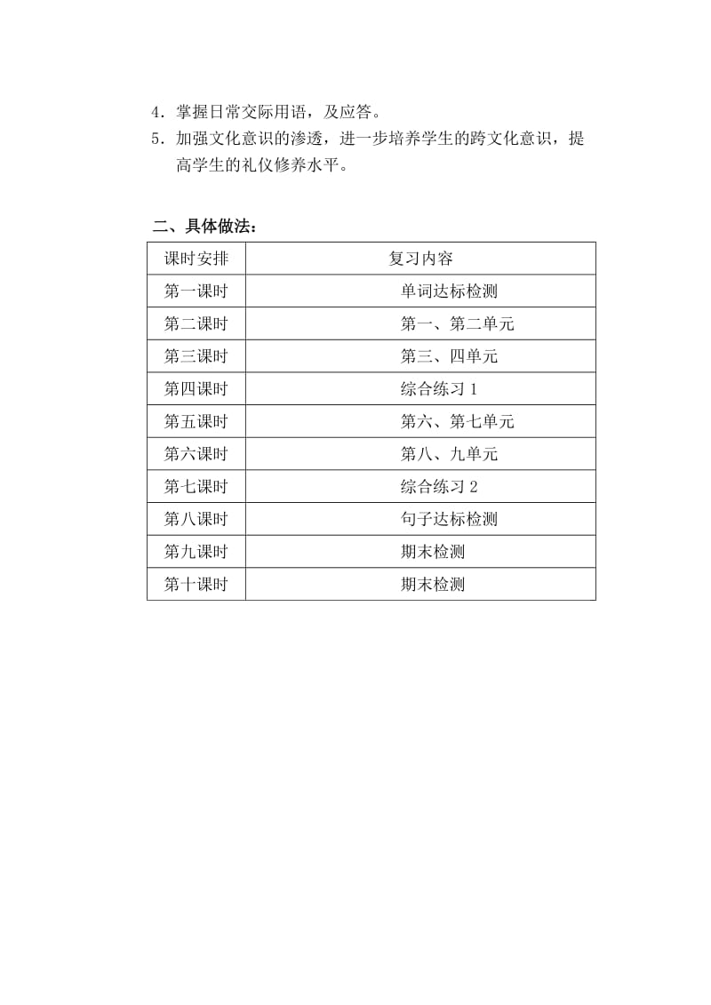 牛津小学英语4B英语复习计划.doc_第2页