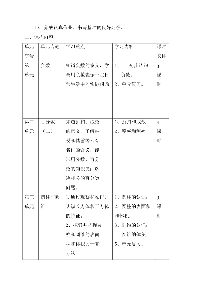 最新人教版小学六年级数学下册课程纲要.doc_第3页