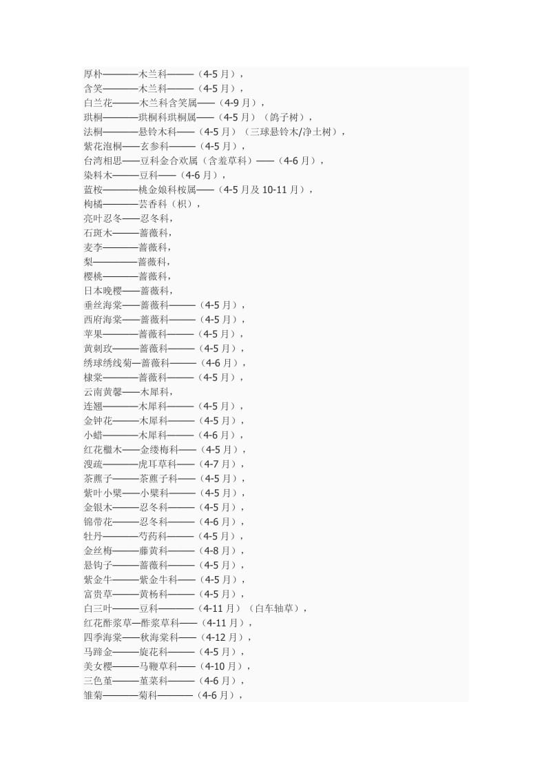 每月花卉开花时间大全.doc_第2页