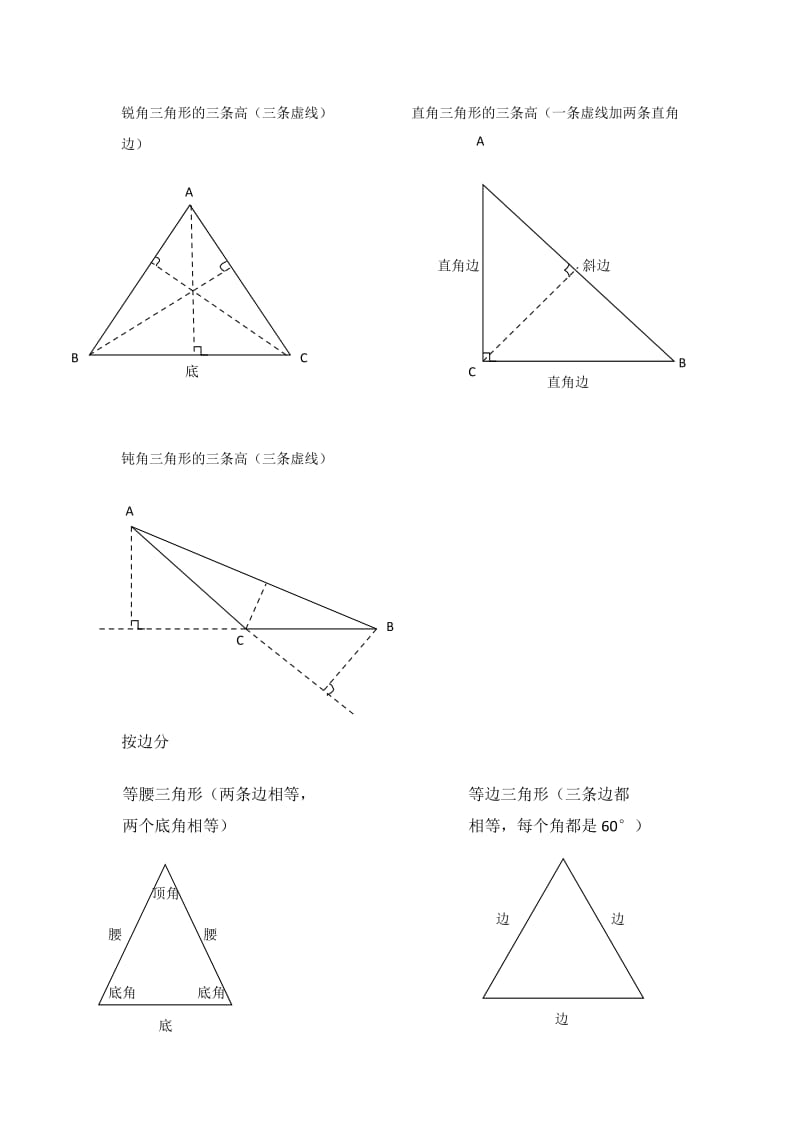 数学四年级下三角形知识点总结.doc_第2页