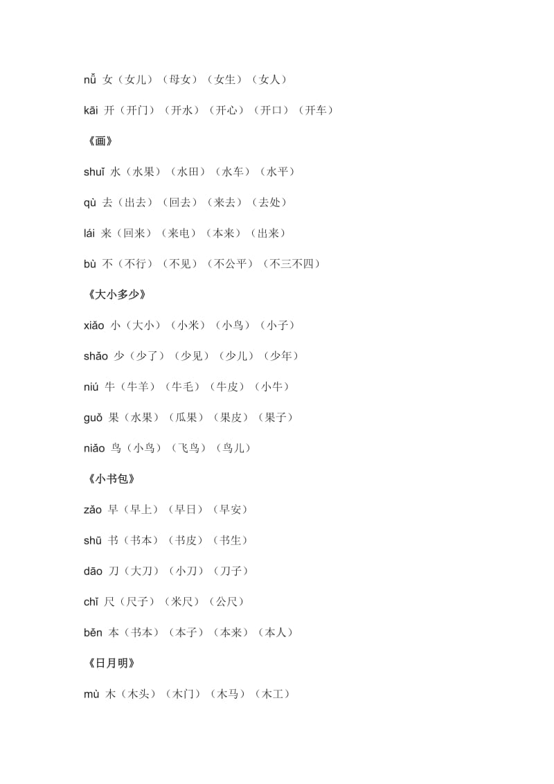 最新部编版小学一年级上册语文生字组词汇总.doc_第3页