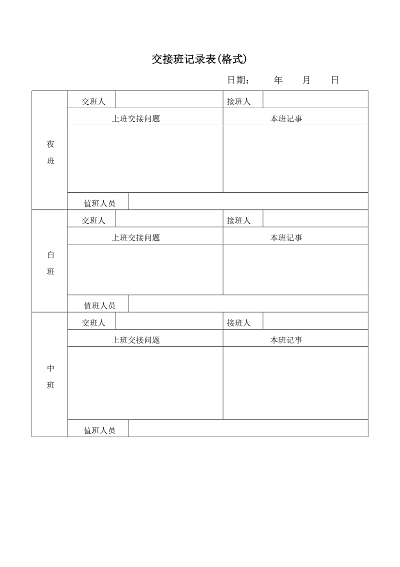 交接班记录表(格式).doc_第1页