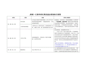 活动主持人串场词.doc