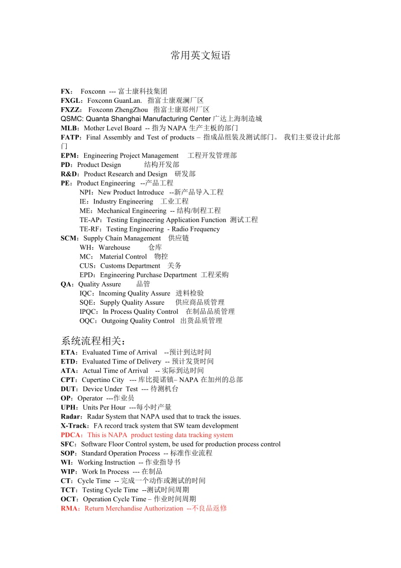 常用英文短语.doc_第1页