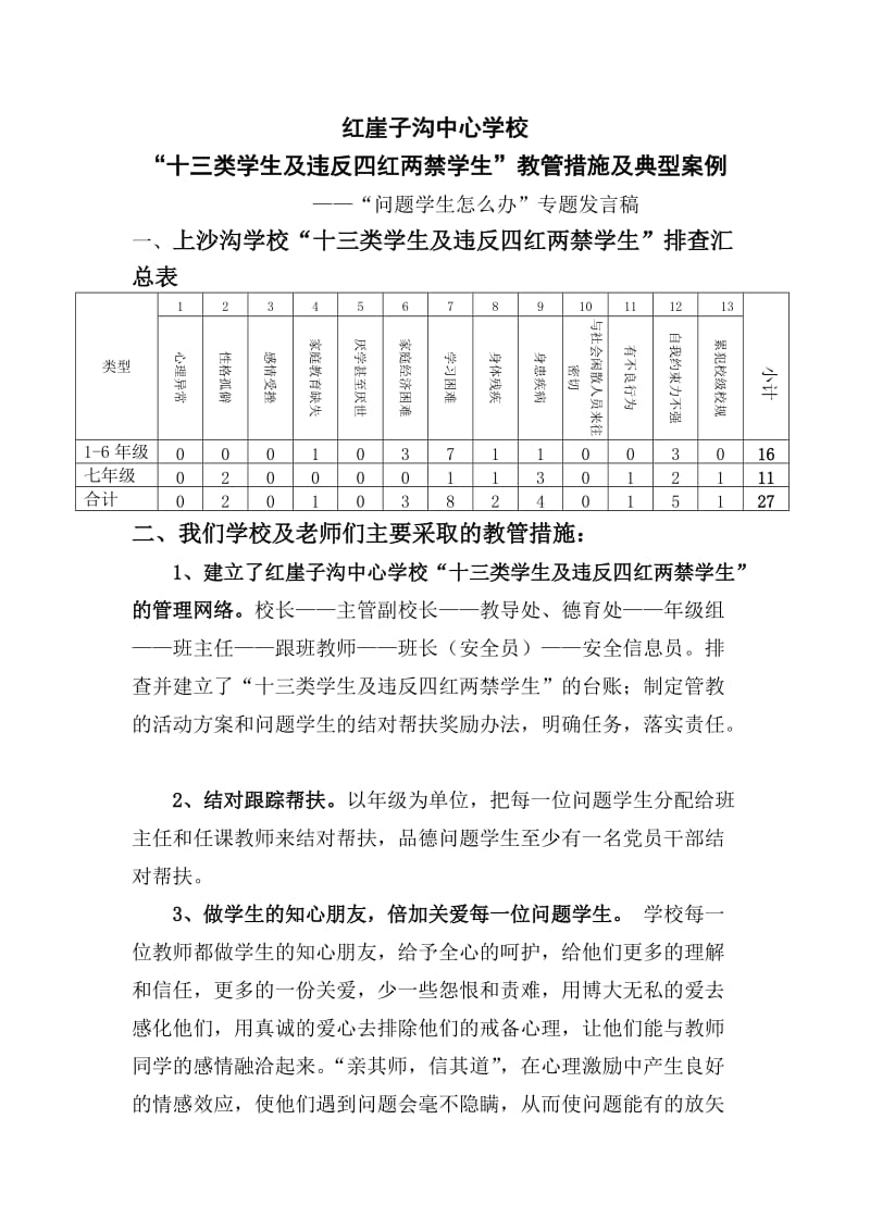 十三类学生教管措施.doc_第1页