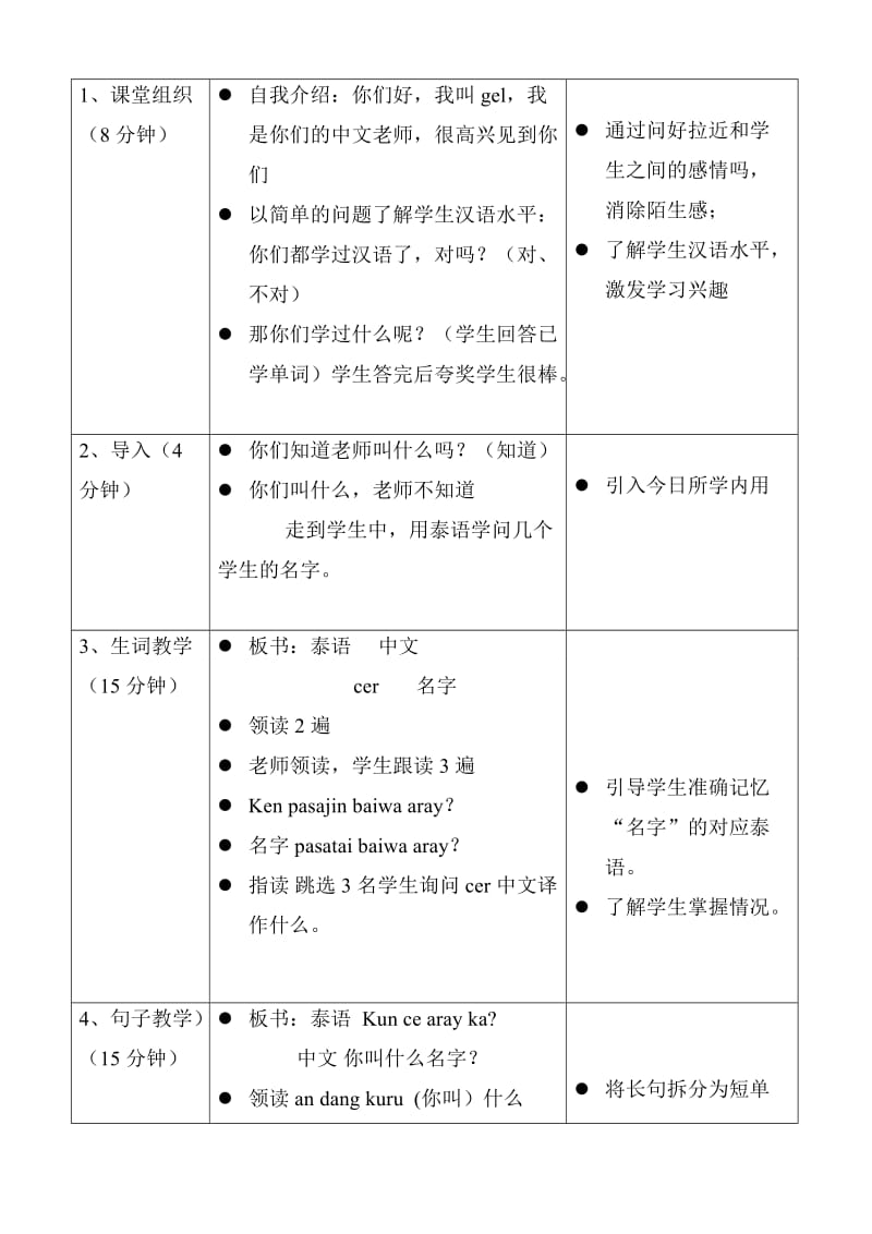 对外汉语教案 初级 幼儿园初次见面.doc_第2页