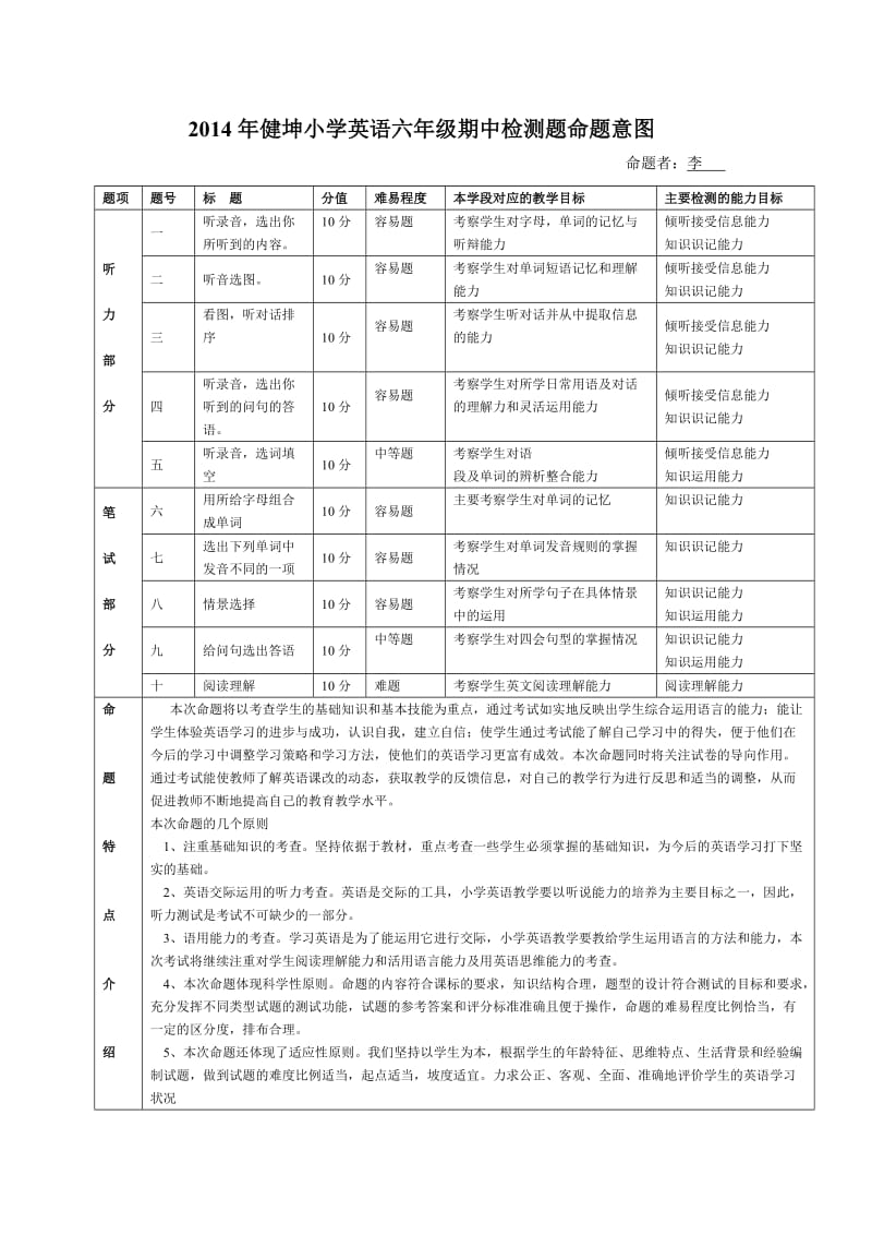 小学英语六年级命题意图.doc_第1页