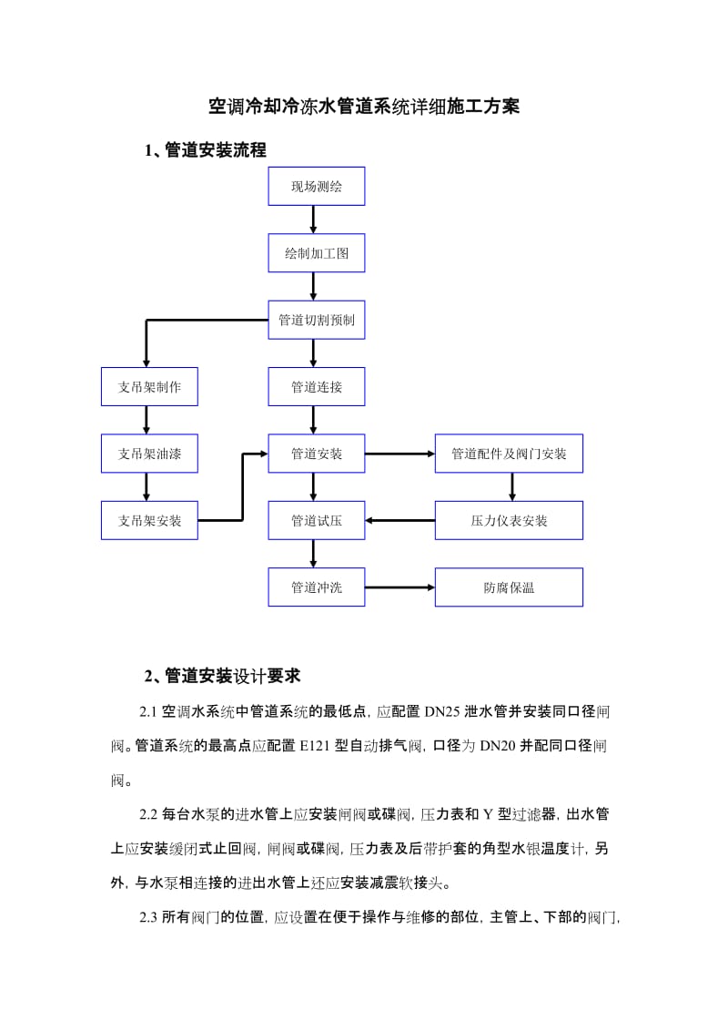 空调冷却冷冻水管道系统详细施工组织设计方案设计.doc_第1页