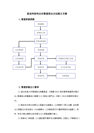 空调冷却冷冻水管道系统详细施工组织设计方案设计.doc