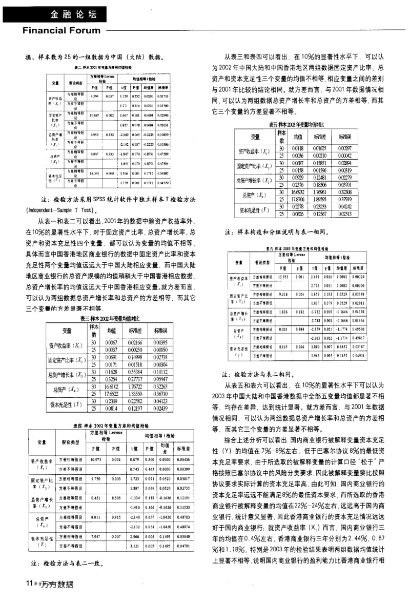 资本充足率问题比较研究.ashx.pdf_第2页