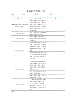 主题班会的评分表.doc