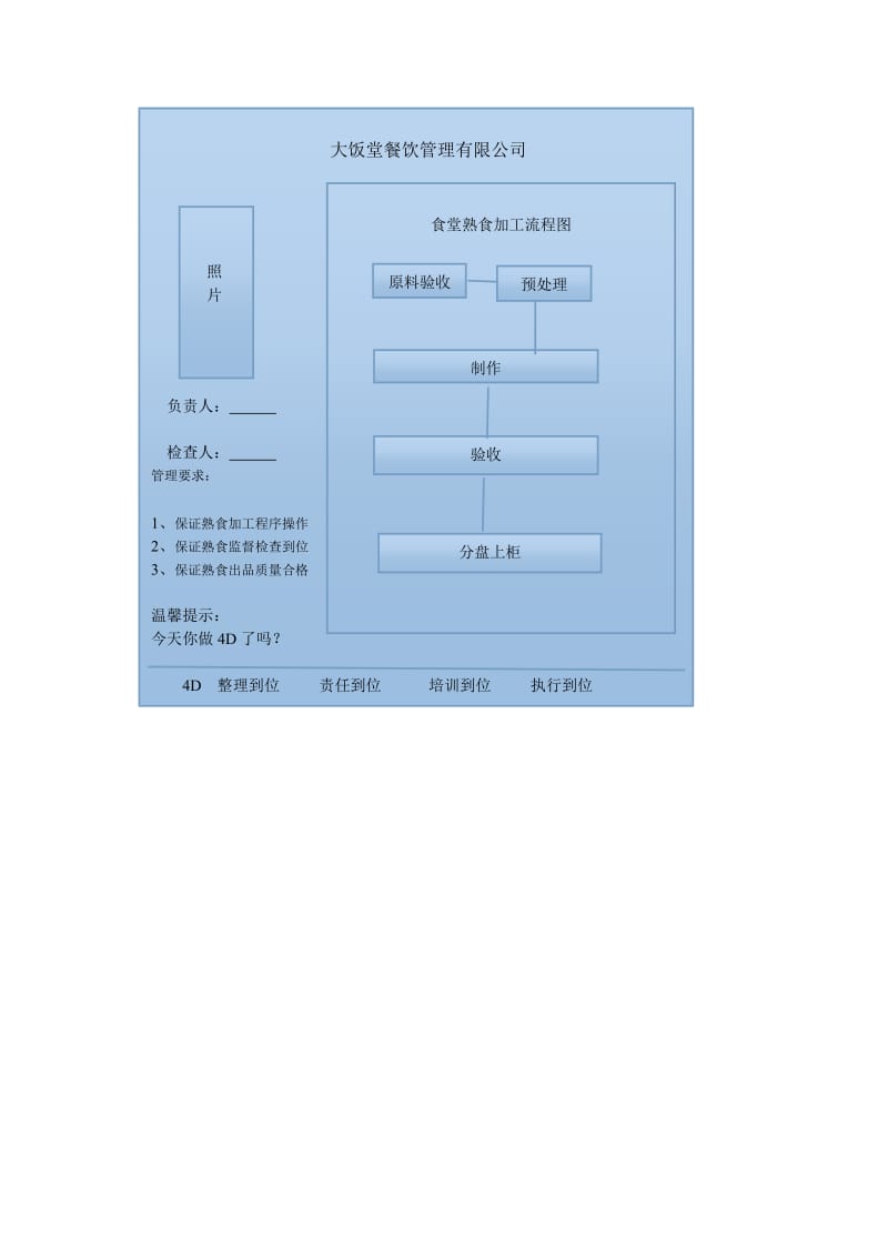 熟食加工流程图.doc_第1页