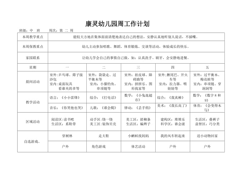 中班幼儿园春季周工作计划表.doc_第2页