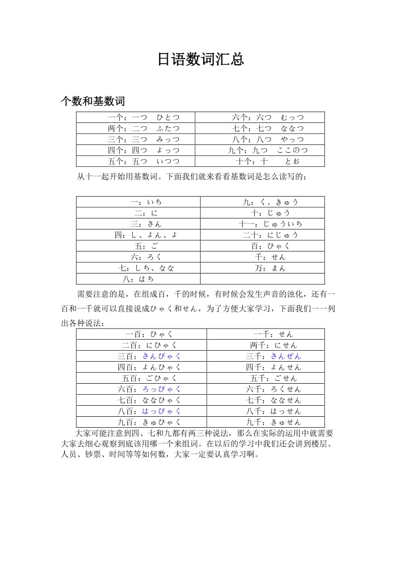 日语数词汇总.doc_第1页