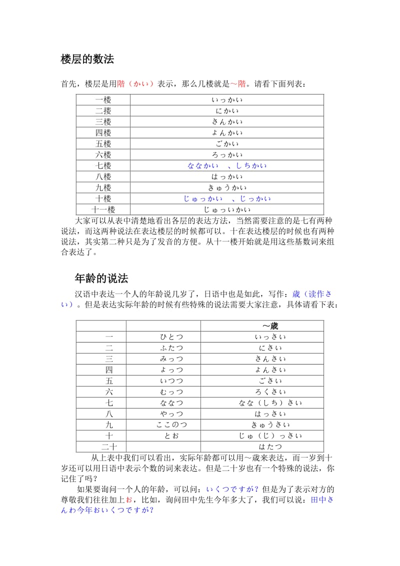 日语数词汇总.doc_第2页