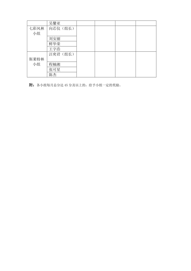 小组加分记录表.doc_第3页