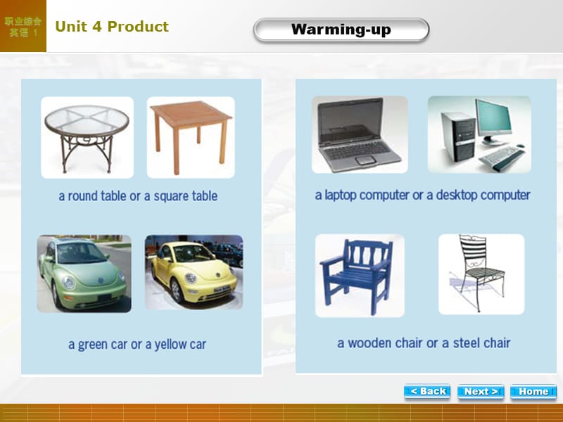 新职业英语1 Unit 4 Product.ppt_第3页