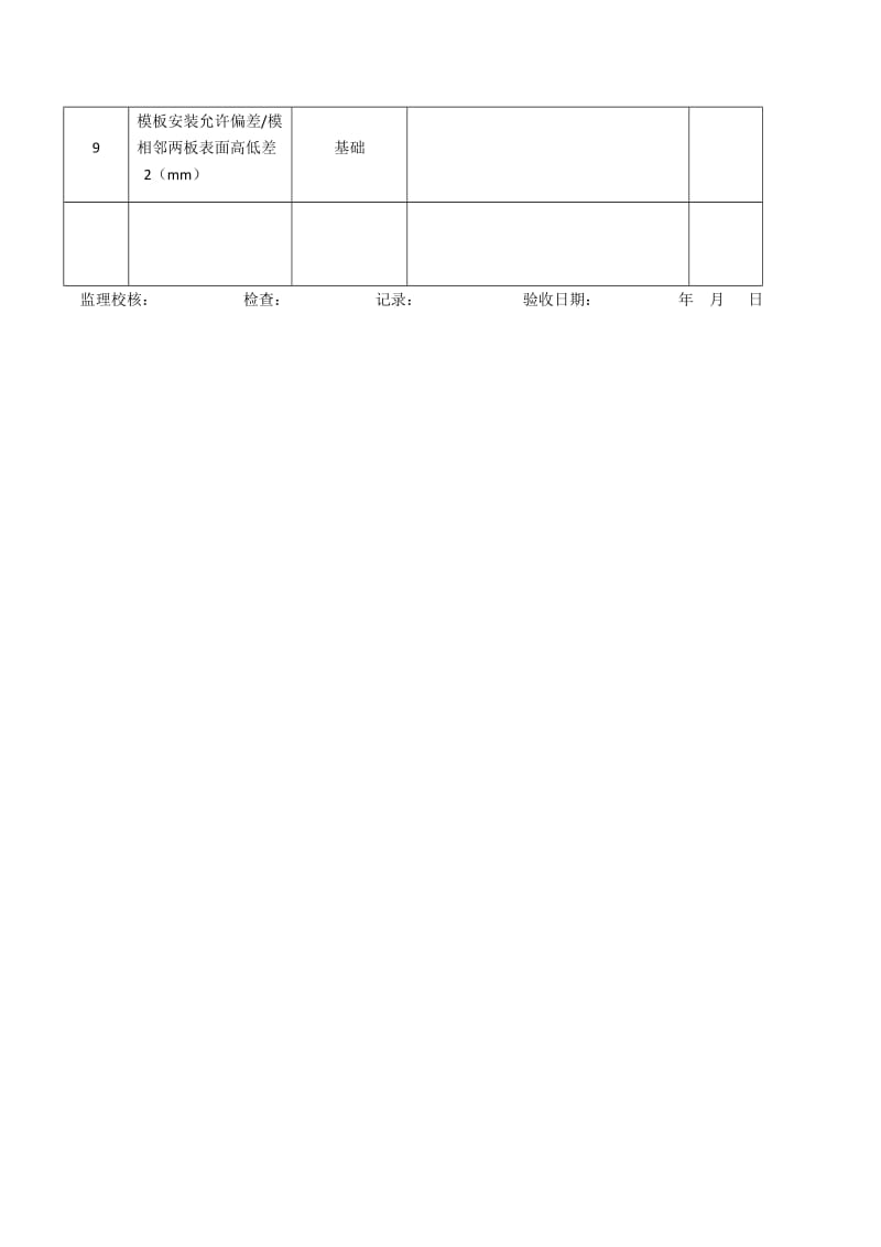 模板安装现场验收检查原始记录.doc_第2页