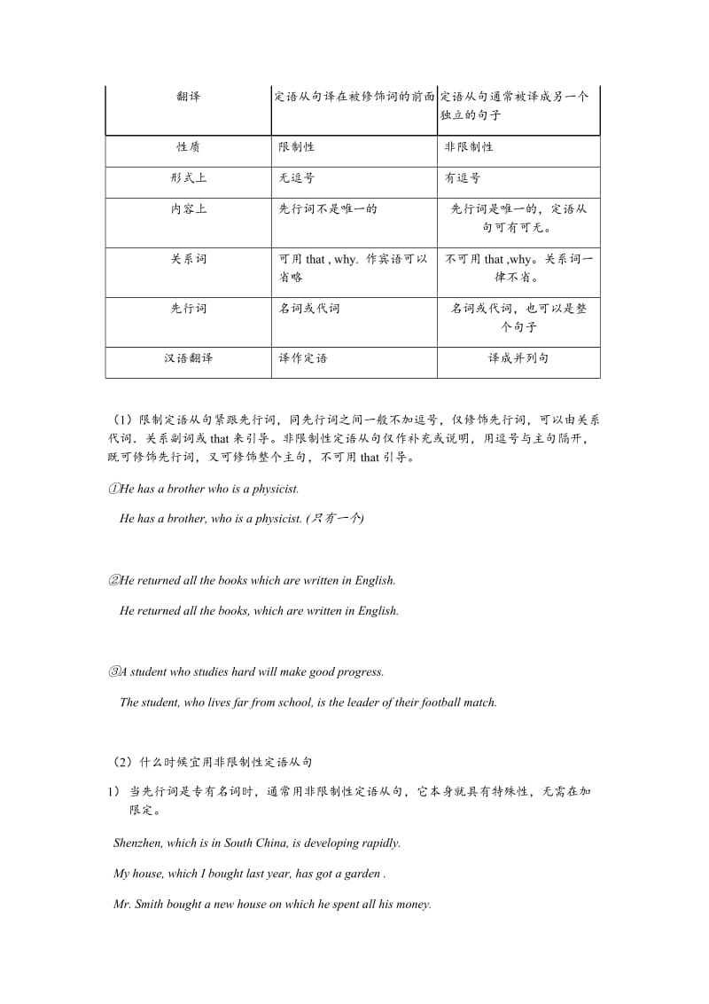 定语从句(备课).doc_第2页