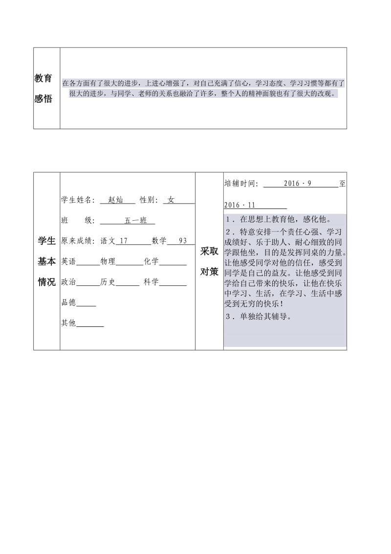 表三：培优辅差个案跟踪记录表.doc_第2页