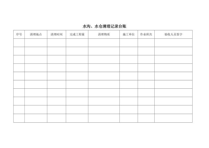 水仓水沟清理记录台账.doc_第2页